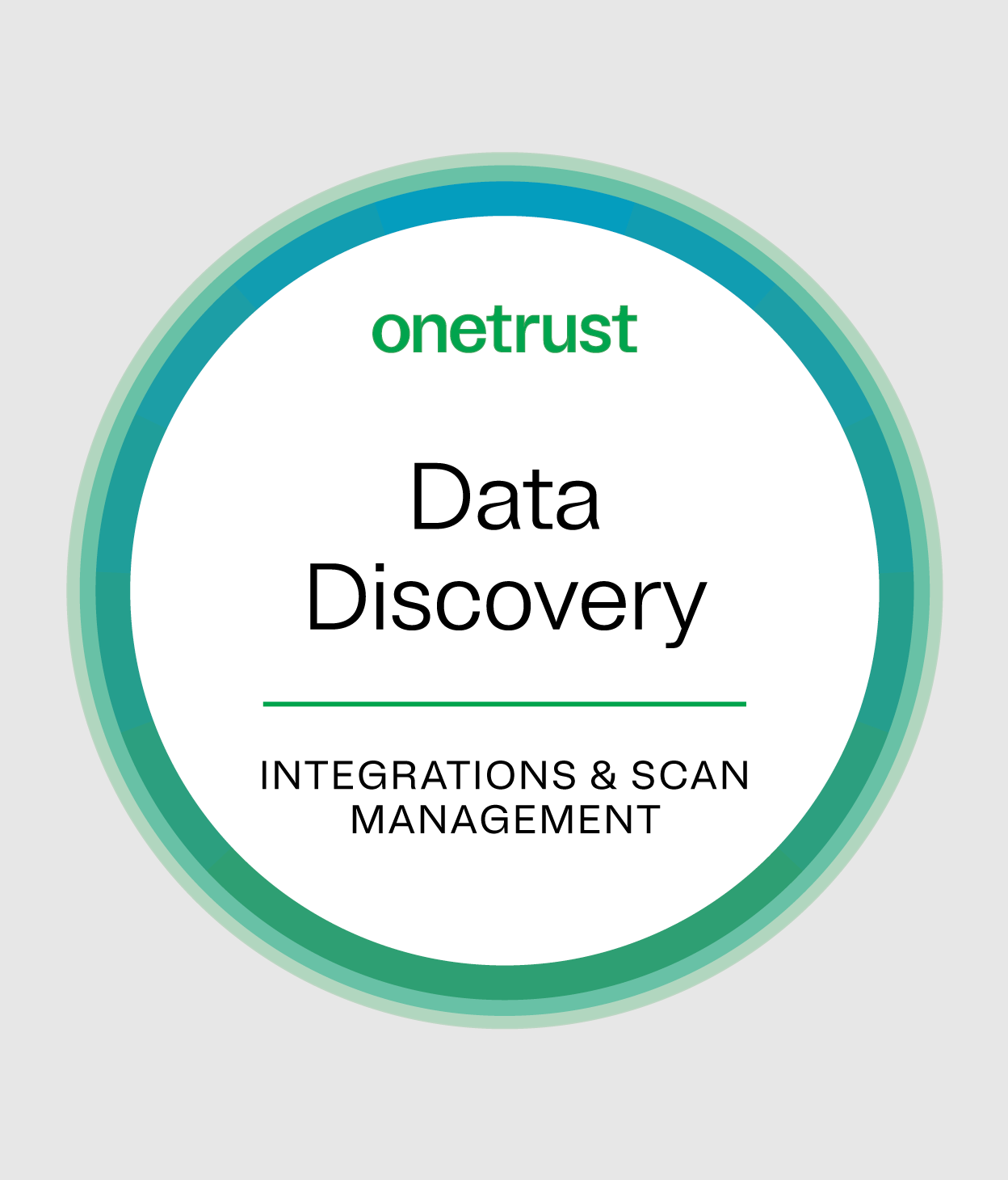 Circle icon that reads "OneTrust Data Discovery: Integrations & Scan Management"