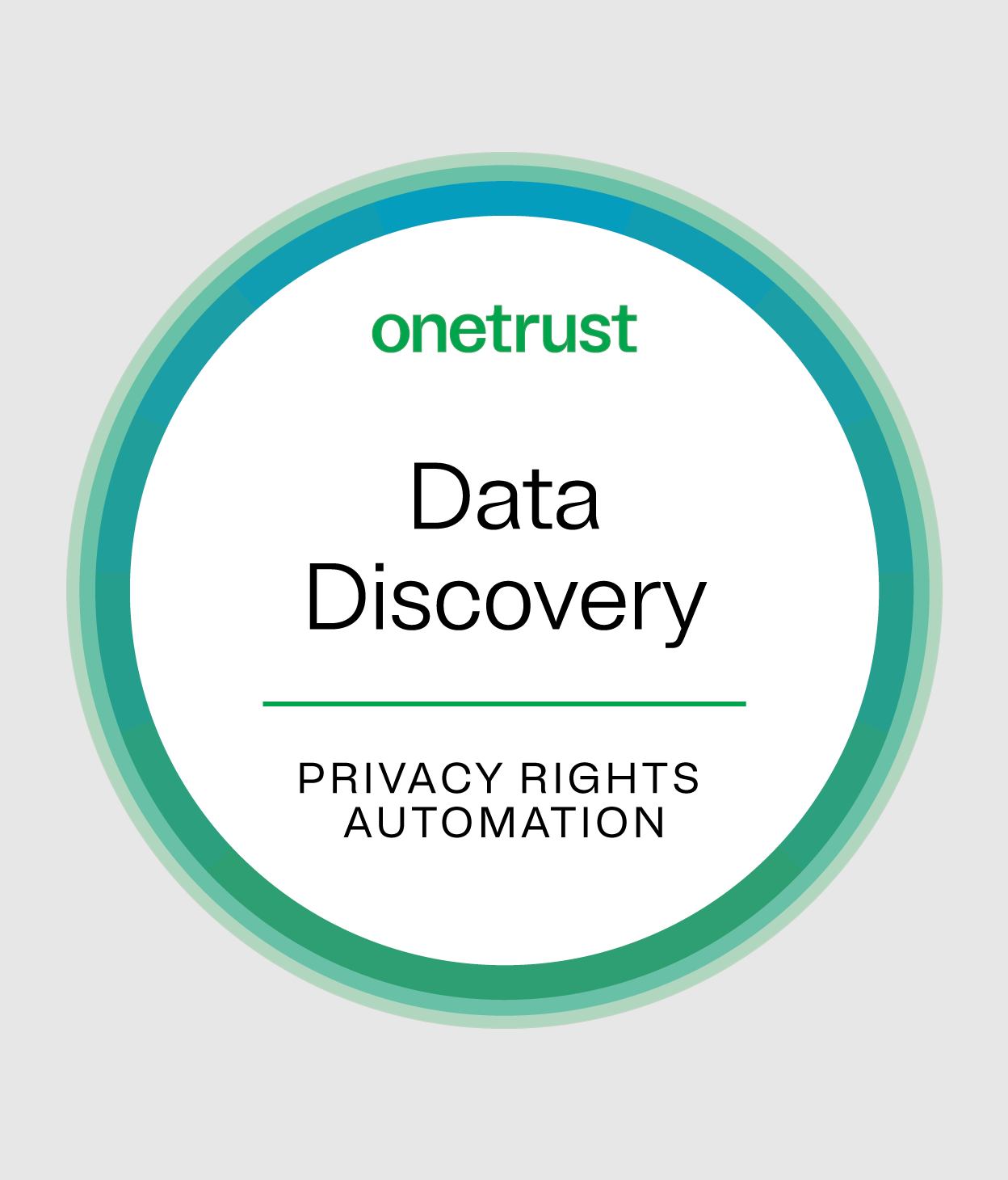 Circle icon that reads "OneTrust Data Discovery: Privacy Rights Automation"